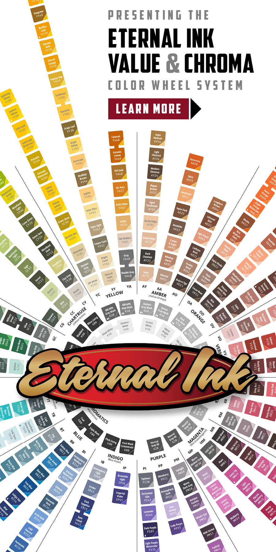 Tattoo ink color chart